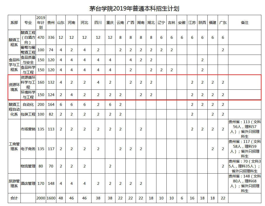 1560413793135038.png image.png