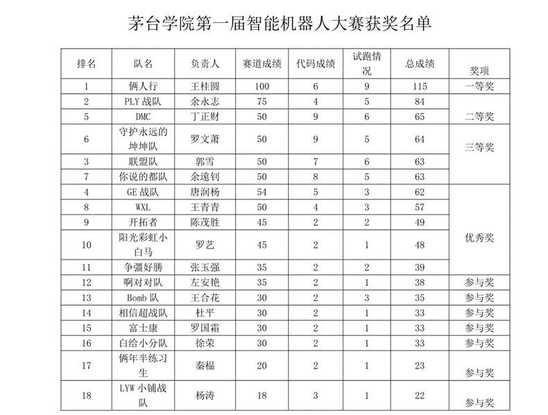 1652671672575765.png 1652671672575765.png