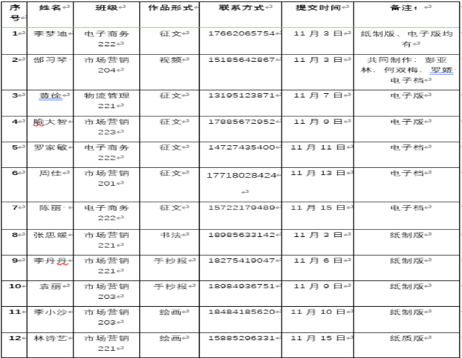 1669807077125007.png 1.png